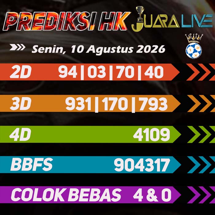 prediksi jitu HONGKONG 10-Aug-2026
