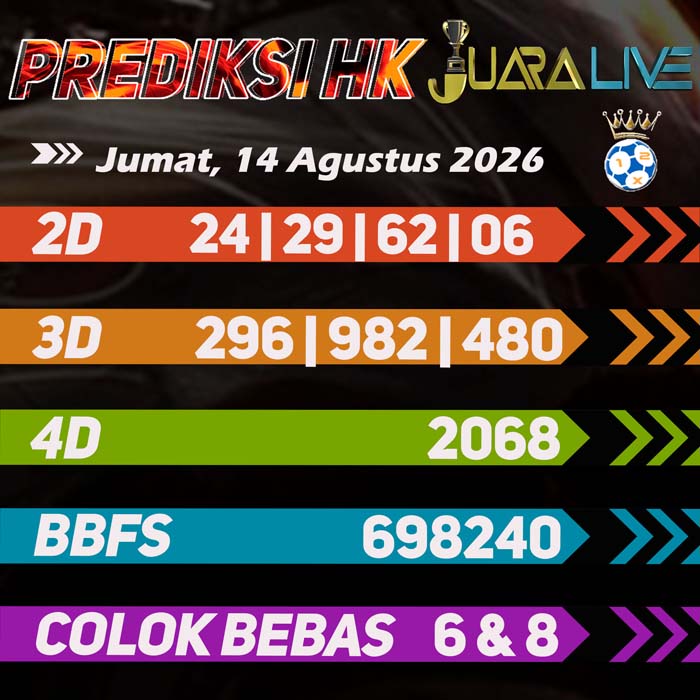 prediksi jitu HONGKONG 14-Aug-2026