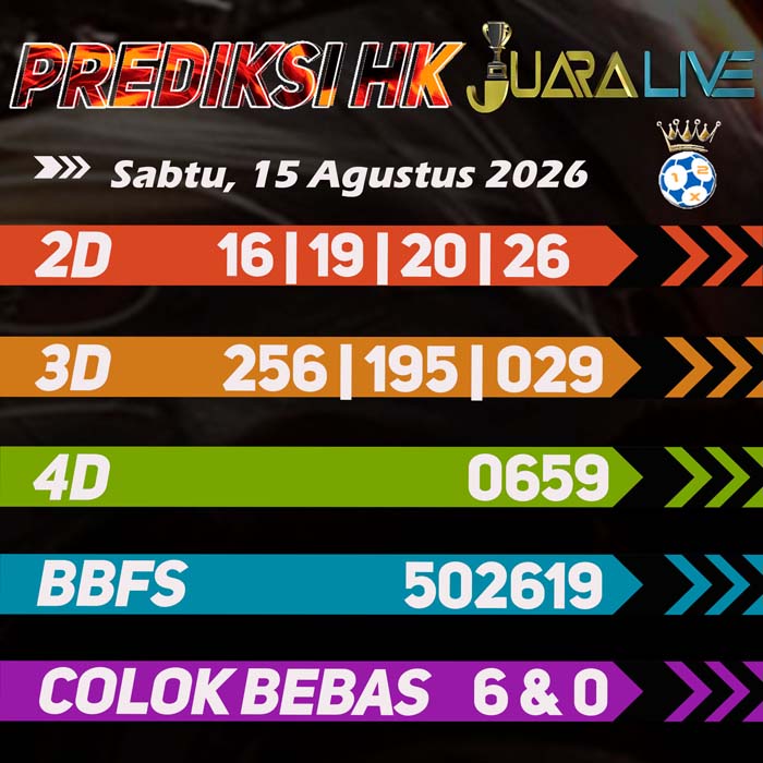 prediksi jitu HONGKONG 15-Aug-2026