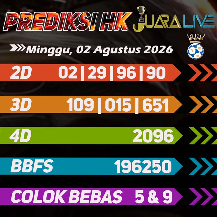 prediksi jitu HONGKONG 2-Aug-2026