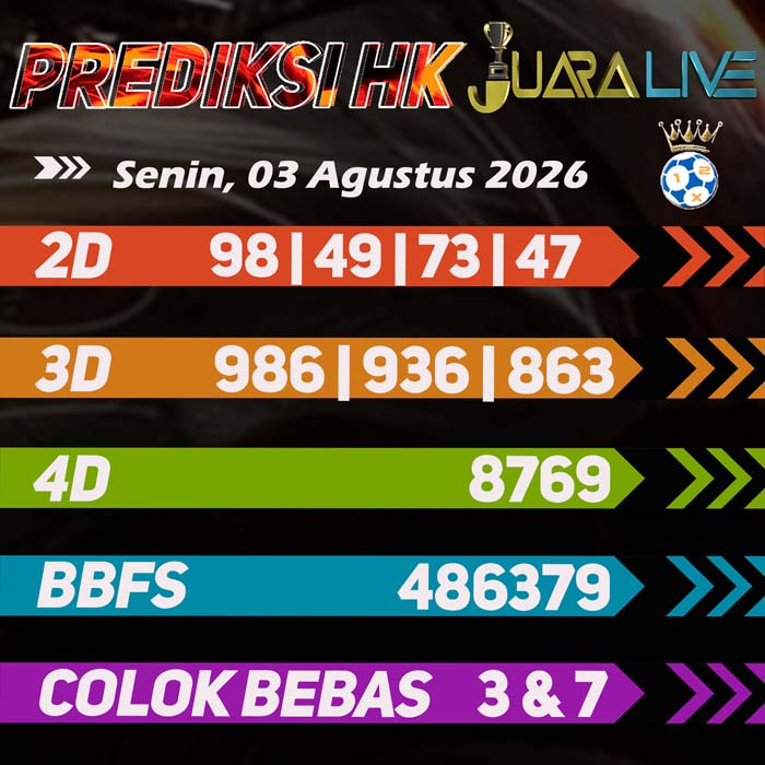 prediksi jitu HONGKONG 3-Aug-2026