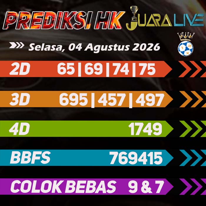 prediksi jitu HONGKONG 4-Aug-2026