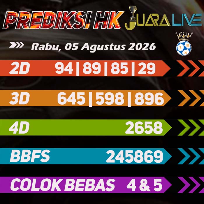 prediksi jitu HONGKONG 5-Aug-2026