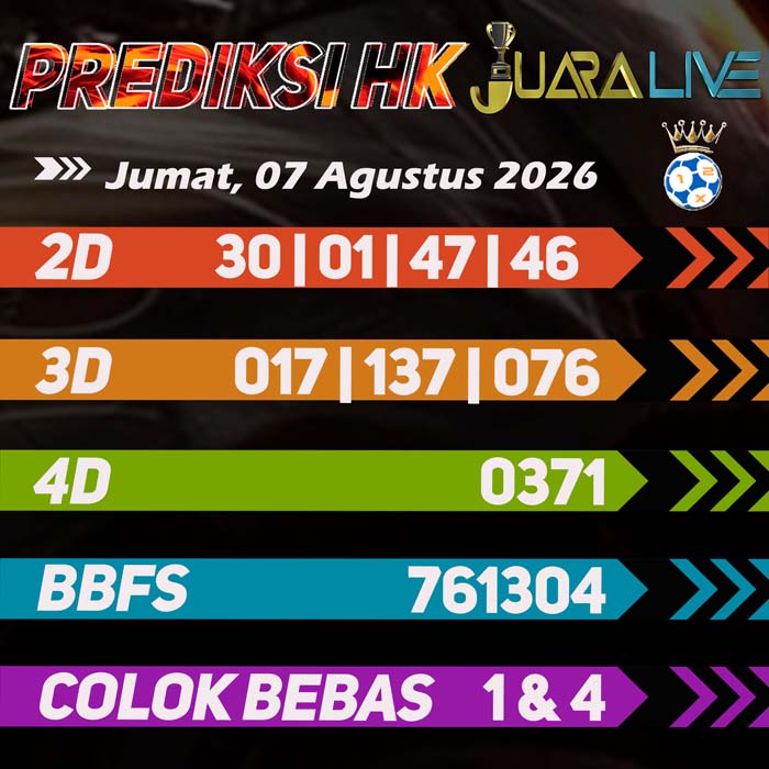 prediksi jitu HONGKONG 7-Aug-2026