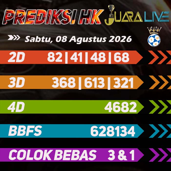 prediksi jitu HONGKONG 8-Aug-2026