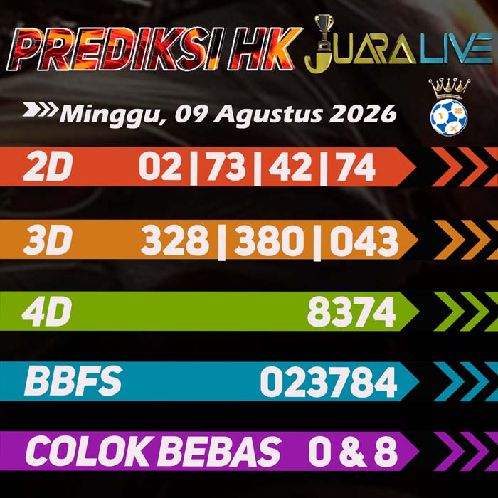 prediksi jitu HONGKONG 9-Aug-2026