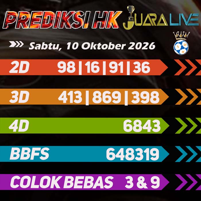prediksi jitu HONGKONG 10-Oct-2026
