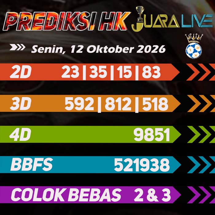 prediksi jitu HONGKONG 12-Oct-2026