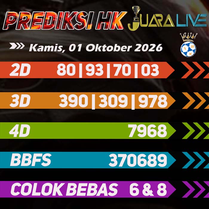 prediksi jitu HONGKONG 1-Oct-2026