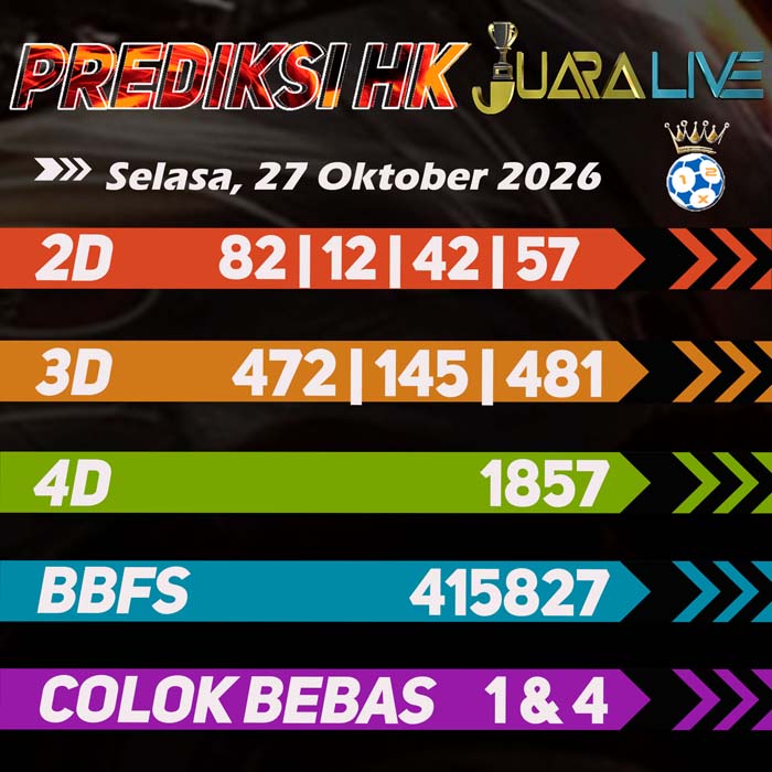 prediksi jitu HONGKONG 27-Oct-2026