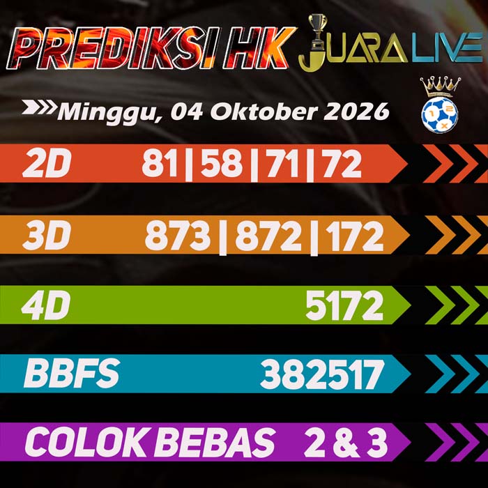 prediksi jitu HONGKONG 4-Oct-2026