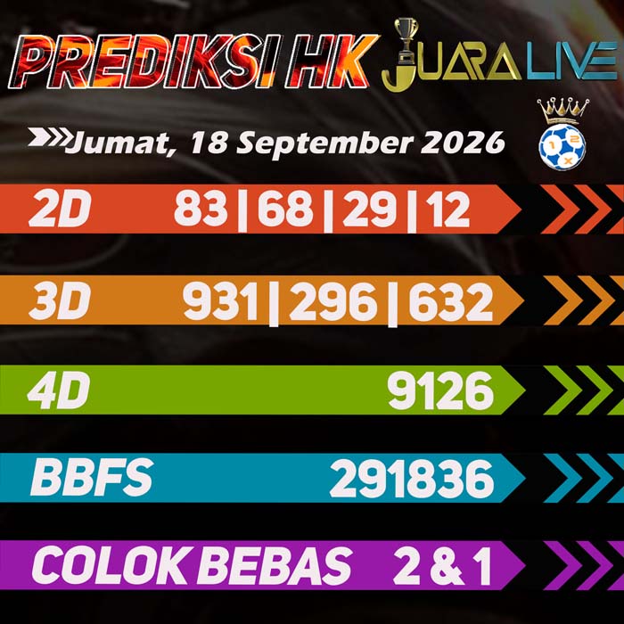 prediksi jitu HONGKONG 18-Sep-2026