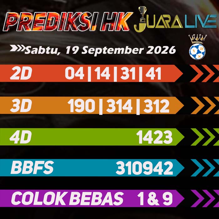 prediksi jitu HONGKONG 19-Sep-2026