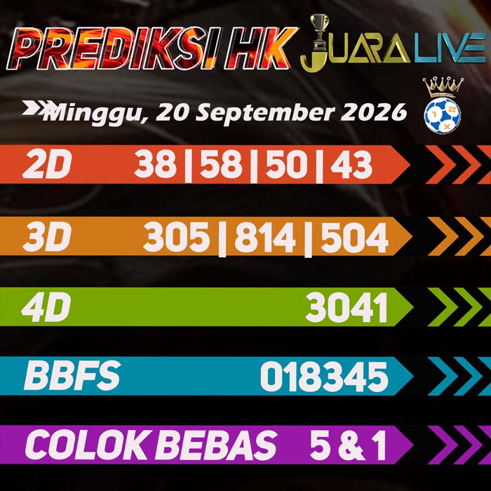 prediksi jitu HONGKONG 20-Sep-2026