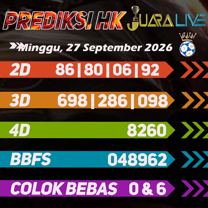 prediksi jitu HONGKONG 27-Sep-2026