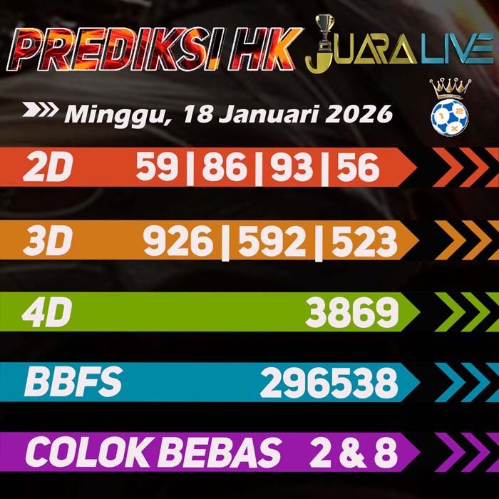 Prediksi HK Terjitu