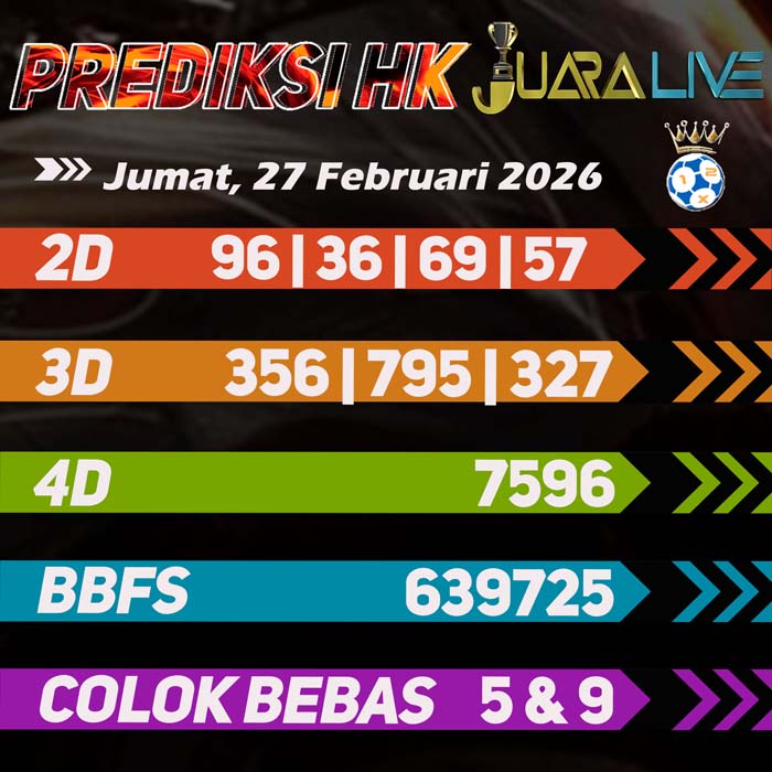 Prediksi HK Terjitu