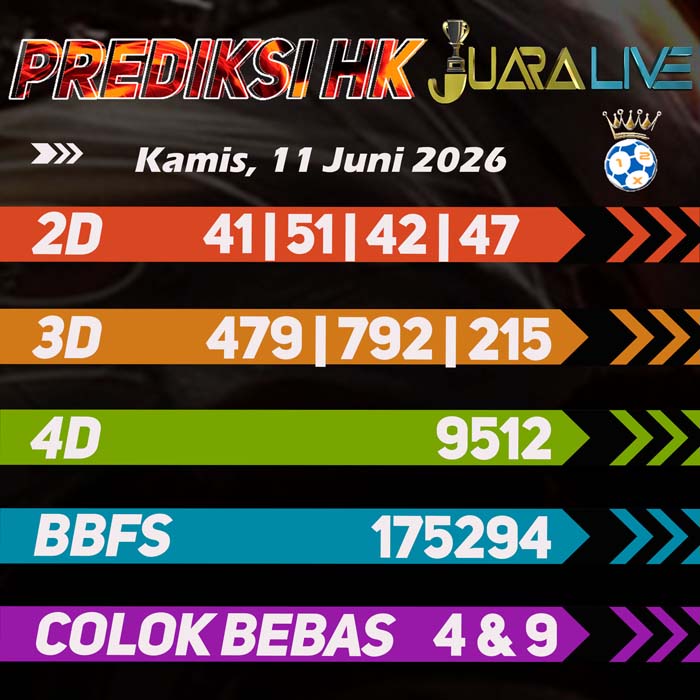 Prediksi HK Terjitu